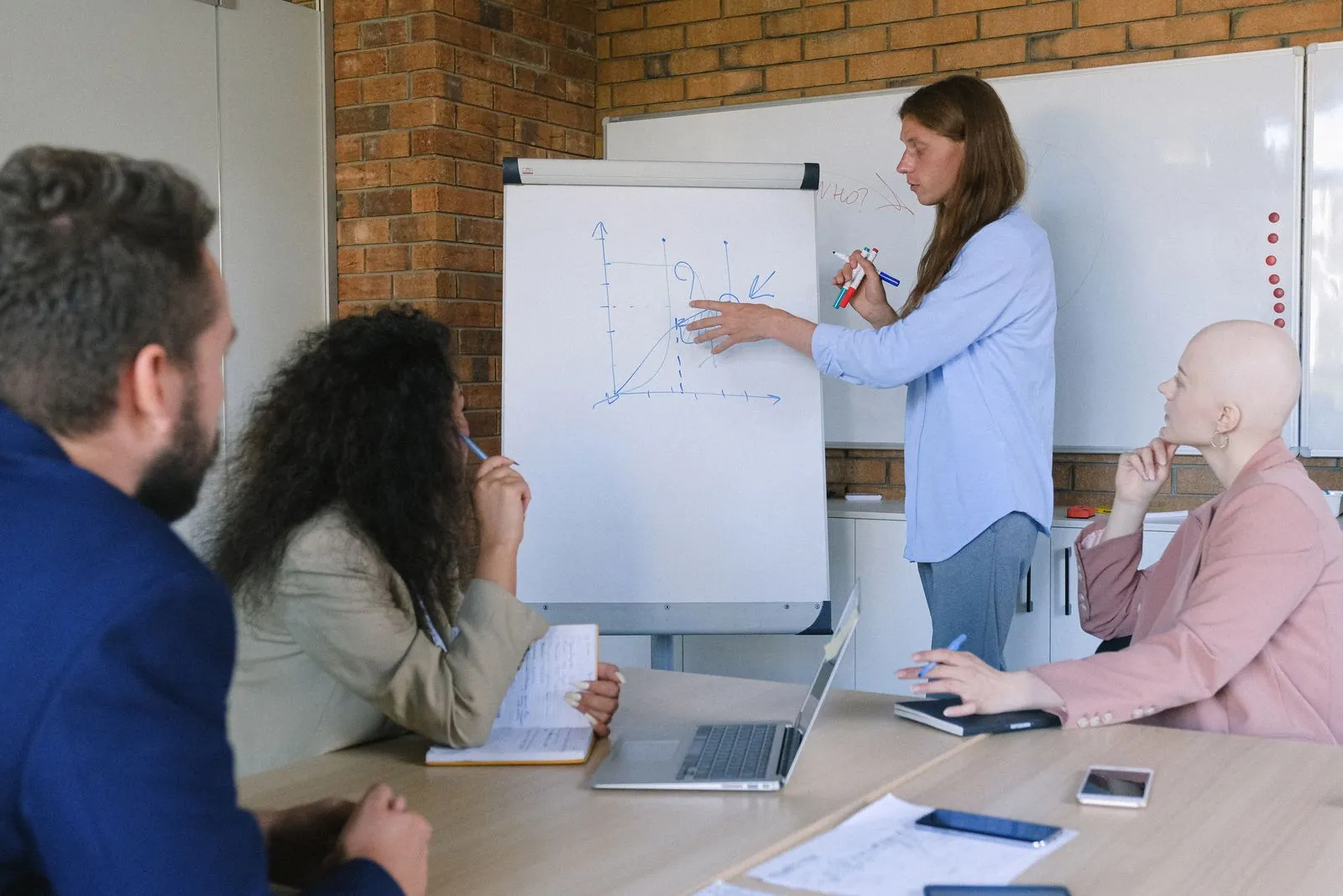 Grupo pequeño en un taller de trabajo frente a un rotafolio